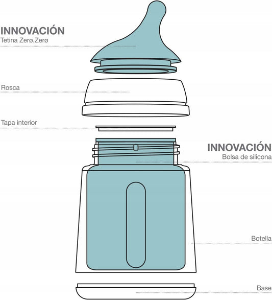 SUAVINEX μπιμπερό ZERO ZERO 180ml – φωτογραφία προϊόντος 2