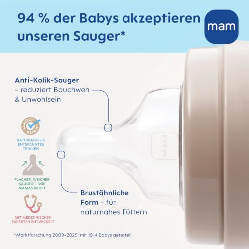 MAM Easy Start antikolikové fľaše 0+ 160ml x2