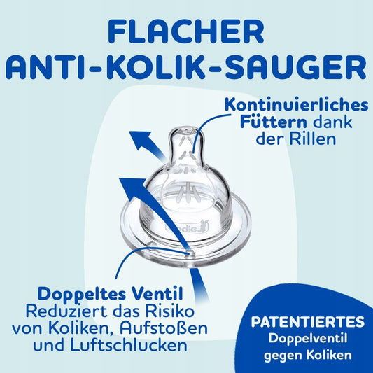 Dodie Starterset für Mädchen FLASCHEN + Zubehör