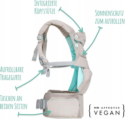 MAMMACITA marsupiu ergonomic până la 20 kg