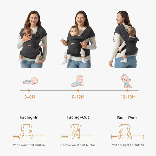 BESREY marsupio ergonomico 3 - 11kg