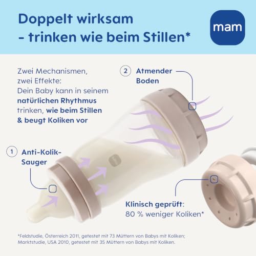 MAM Easy Start antikolikové fľaše 0+ 160ml x2