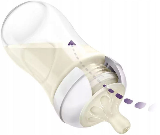 PHILIPS AVENT Natural RESPONSE fľaša 260 ml 1msc+ x2