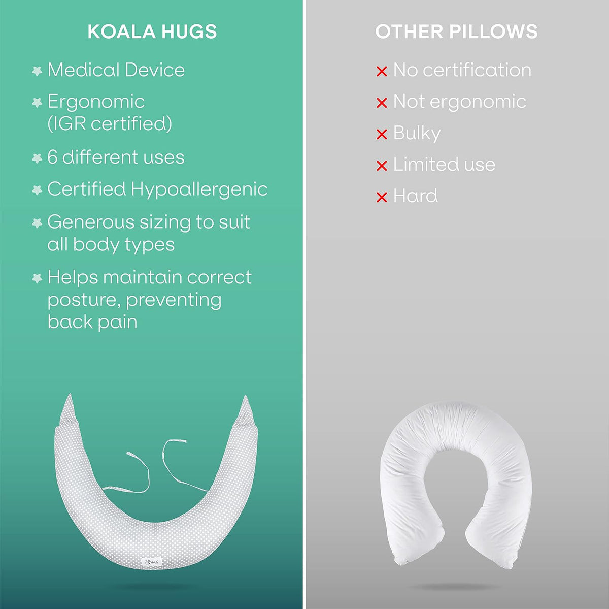 Koala Babycare XXL tehotenský a dojčiaci vankúš