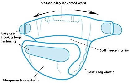 TOTSBOTS plienka na plávanie 9–15 kg