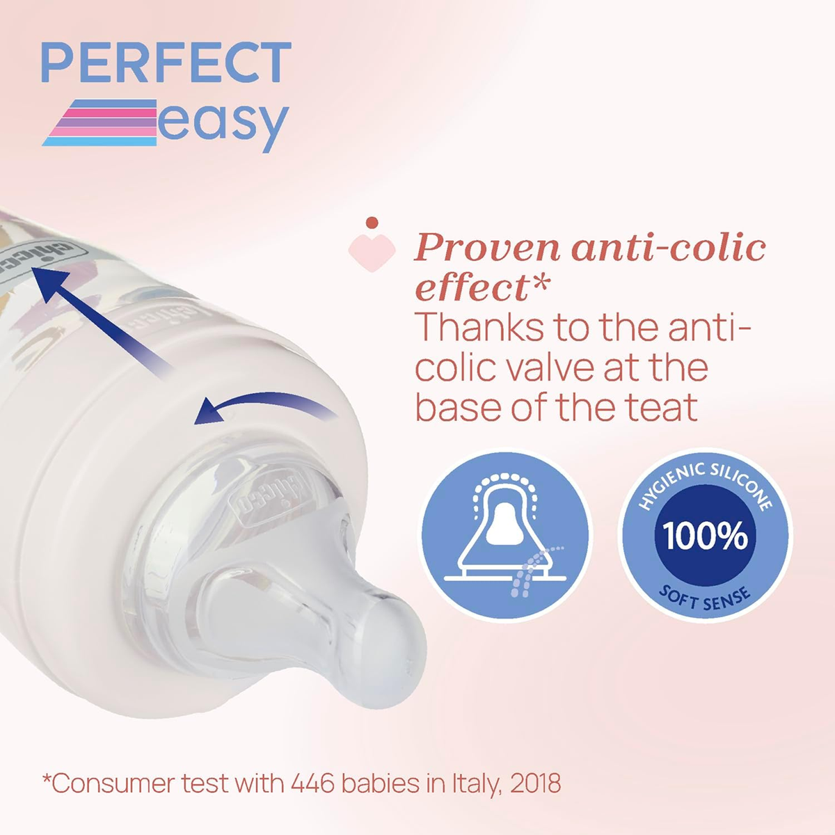 CHICCO butelka Perfect Easy 4m+ 300ml