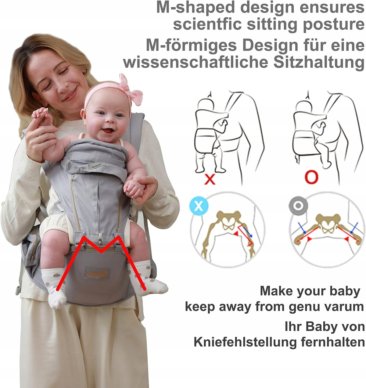 GROWNSY ergonomický nosič s bedrovým pásom 6v1