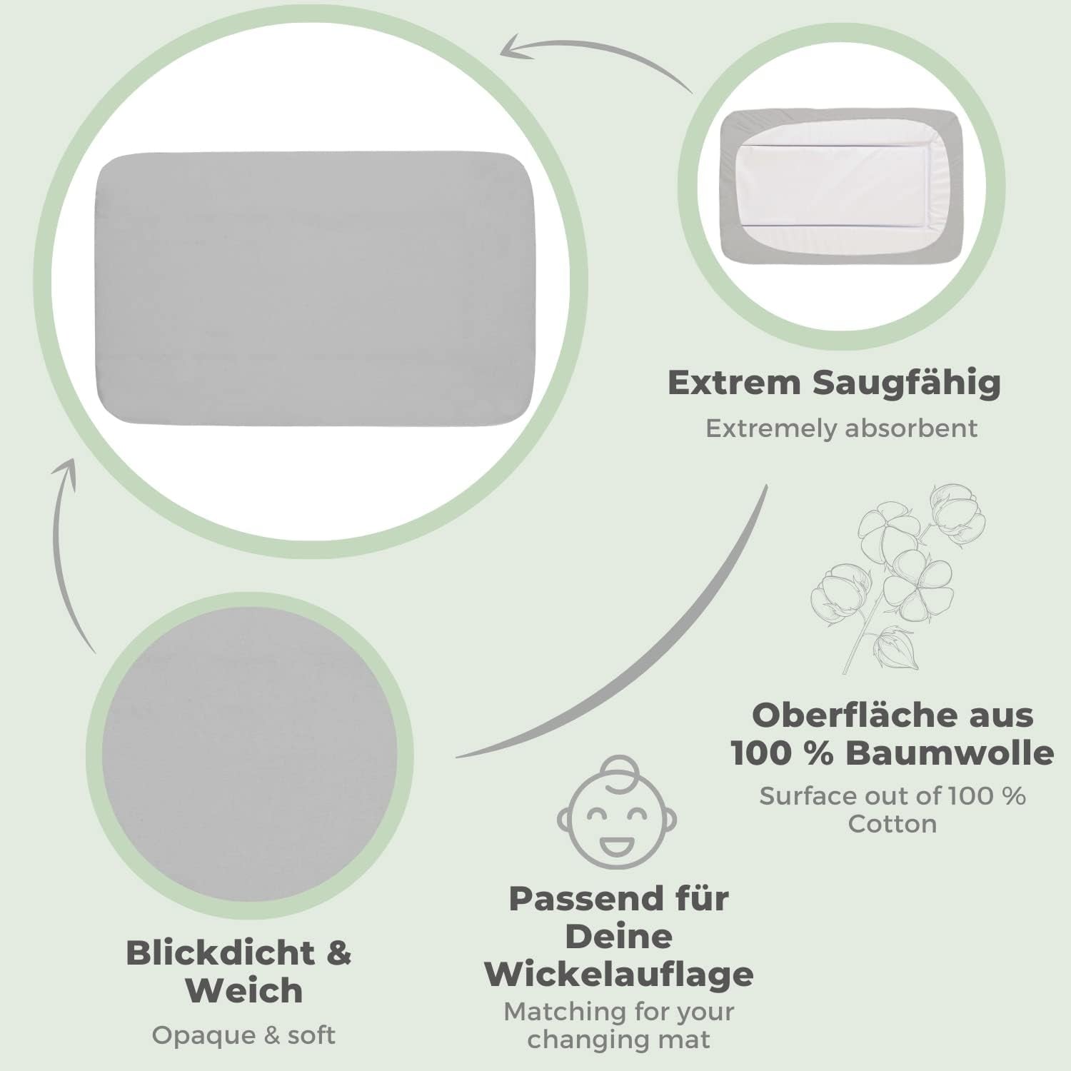 LILLY AND BEN 2x pokrowiec frotte na przewijak 75-95x65-85 L