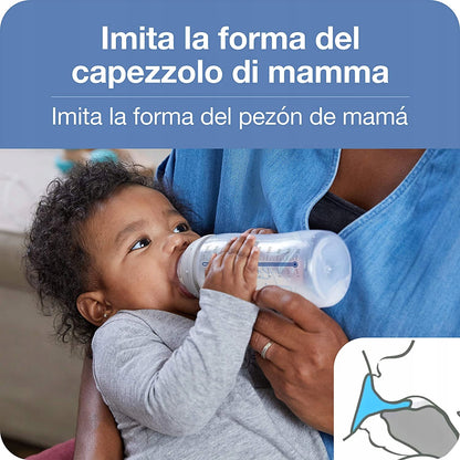 NUK súprava NO COLIC, 4 fľaše, košík, KONTROLA TEPLOTY