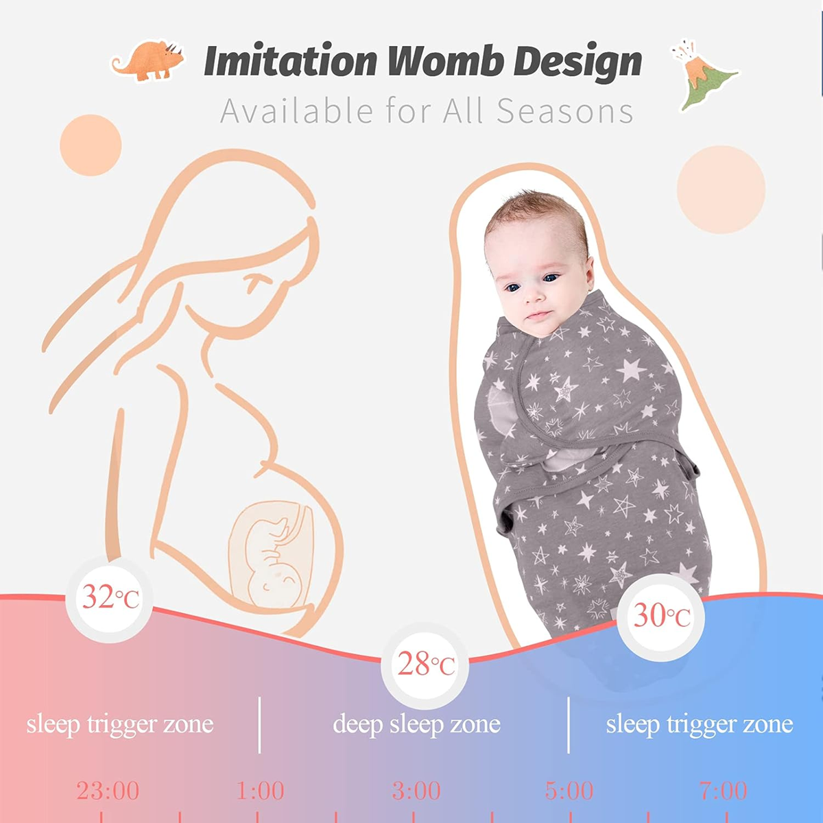 MIRACLE BABY zavinovačka spací vak 0 – 3 mesiace × 3