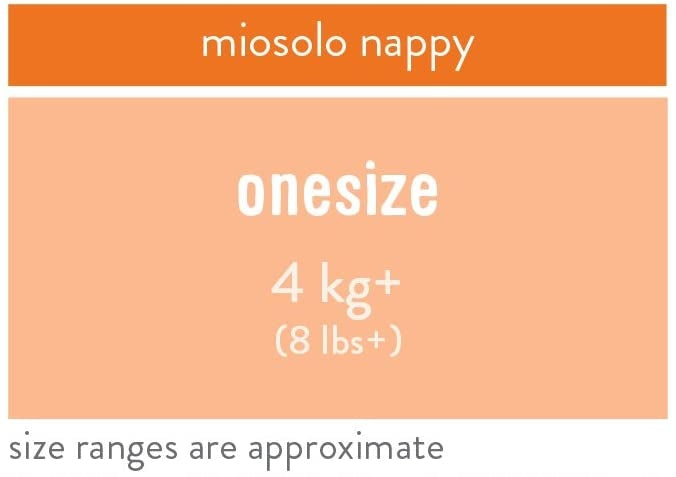 BAMBINO MIO opakovane použiteľná plienka MIOSOLO AIO