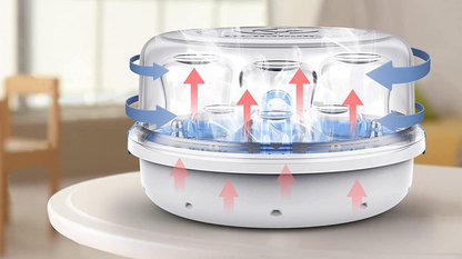 BELLABABY BLA8913 mikrovlnný sterilizátor + klieštiky