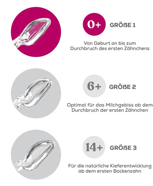 DENTISTAR silikónový cumlík na upokojenie 3x 0-6 mes.