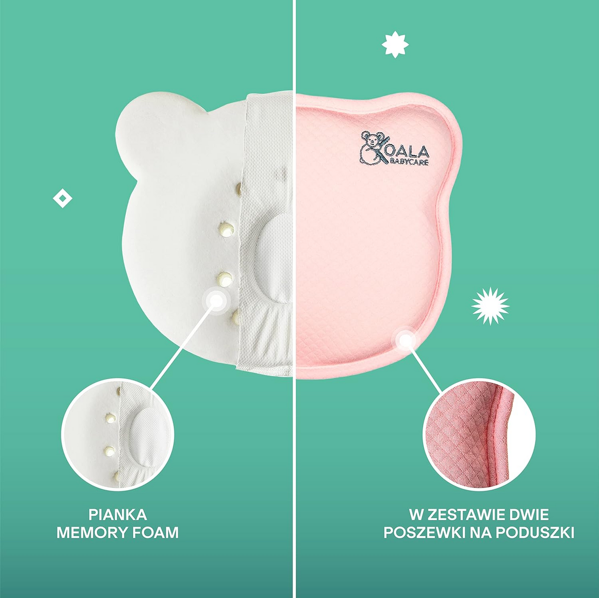 KOALA BABYCARE vankúš pre bábätká 0+ obliečka