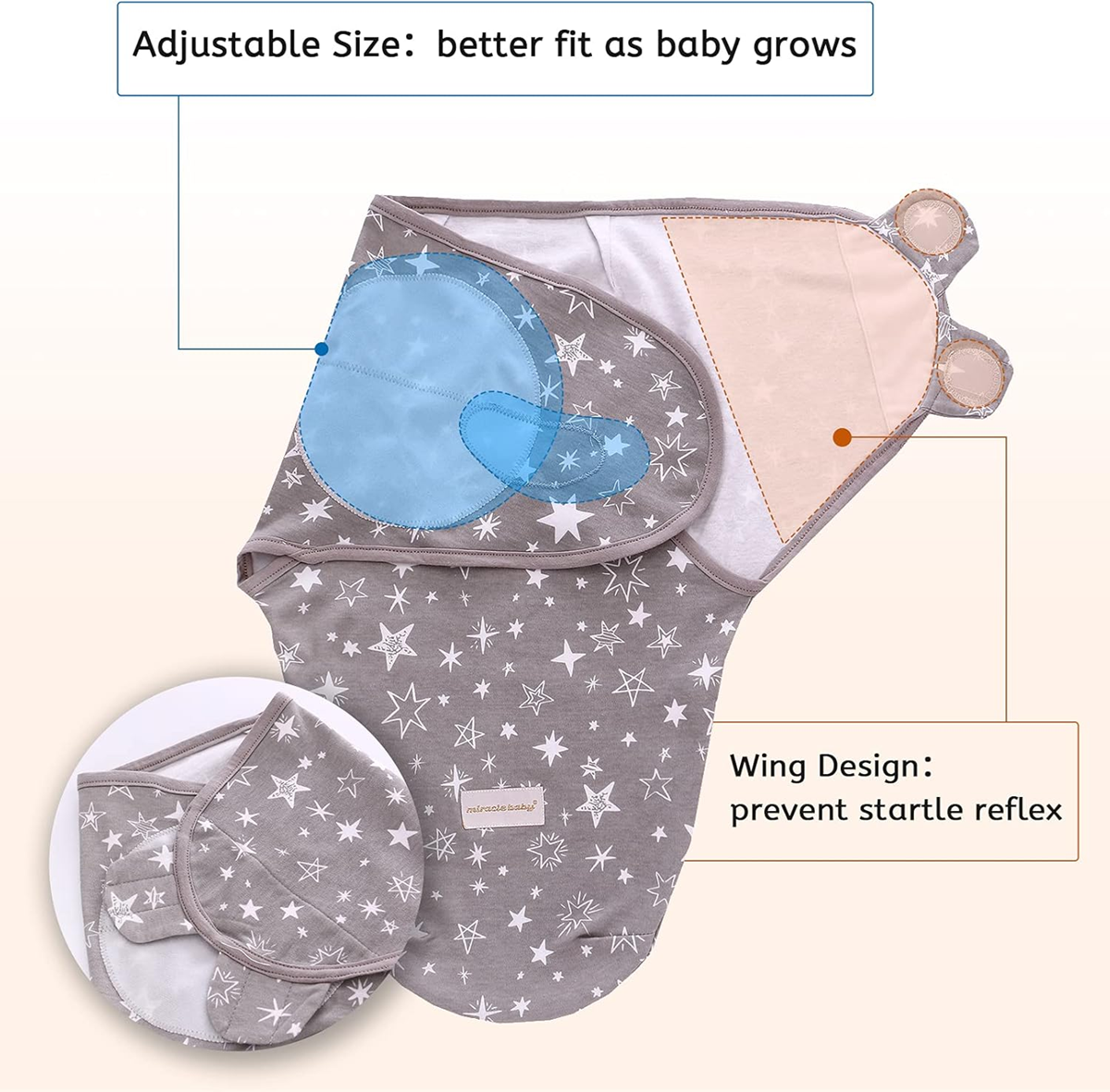MIRACLE BABY zavinovačka spací vak 0 – 3 mesiace × 3