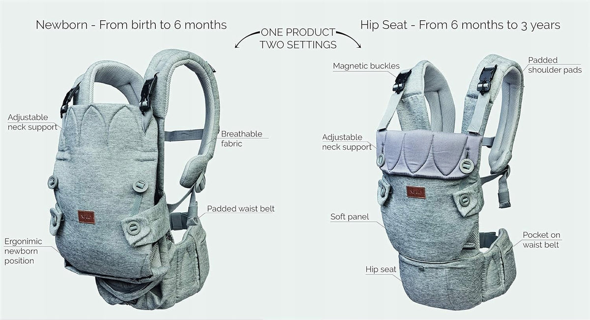 BEABA NAJELL Active Mesh ergonomický nosič s bedrovým pásom