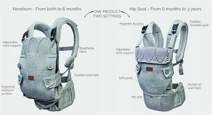 BEABA NAJELL Active Mesh ergonomický nosič s bedrovým pásom