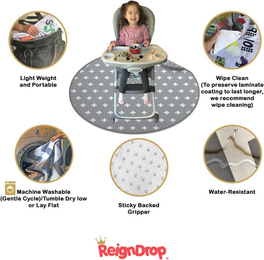 REIGNDROP ochranná podložka, fólia 136x136, 3 vrstvy
