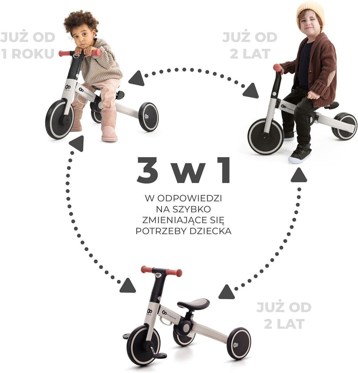 KINDERKRAFT 4TRIKE trojkolka 3 v 1 12 mes.+
