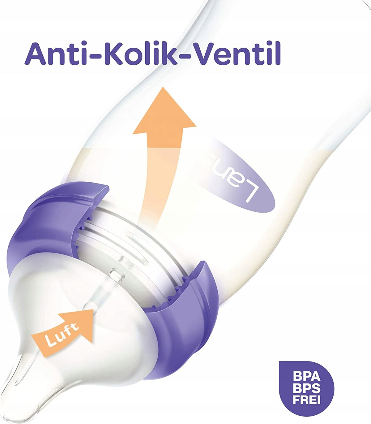 LANSINOH fľaše 160 ml x2 cumlíky S