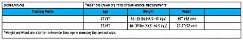 ZOOCCHINI tréningové nohavičky 2–3 roky ORGANIC