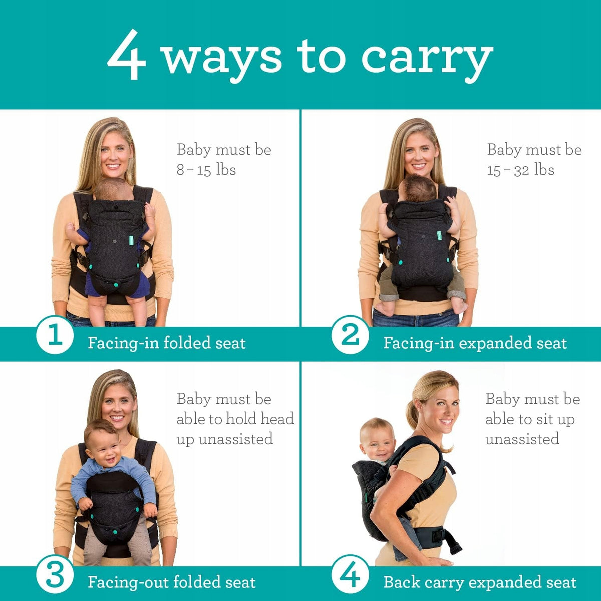 INFANTINO FLIP 4v1 ergonomický nosič 3,5 - 14,5 kg