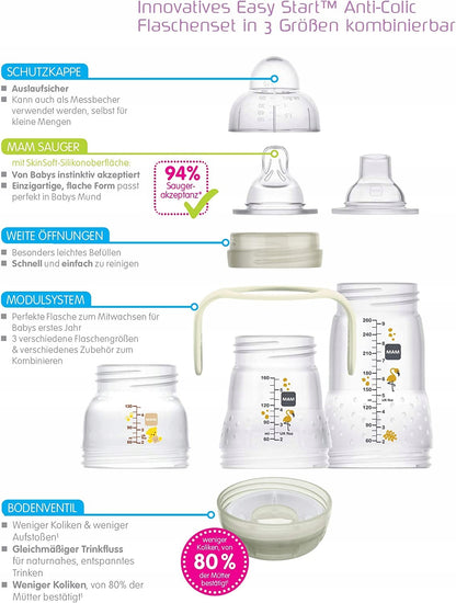 MAM štartovacia sada Easy Start Anti-Colic XXL 11 ks