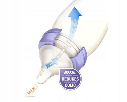 LANSINOH fľaša 160 ml x2 cumlík S 1 mesiac+