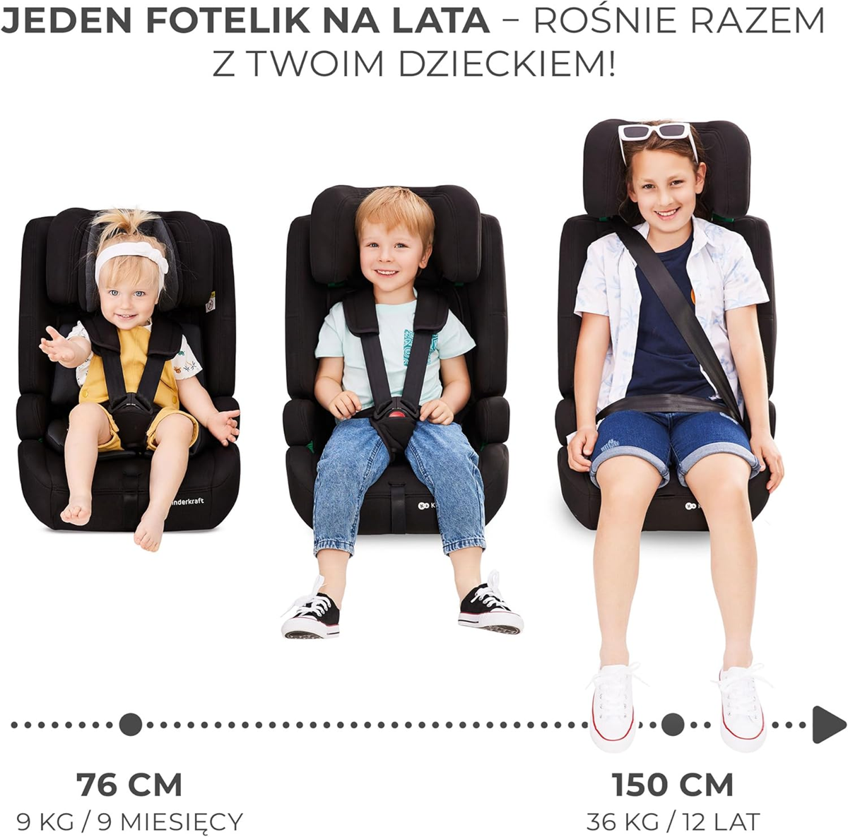 KINDERKRAFT SAFETY FIX 2 i-Size autosedačka 9–36 kg, skupina 1/2/3, ISOFIX