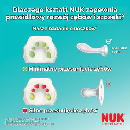 NUK Perfect Match Air Night svietiace cumlíky 0-6 m x2