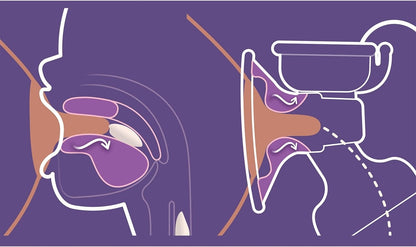 PHILIPS AVENT SCF398/31 ELEKTRICKÁ ODSÁVAČKA MATERSKÉHO MLIEKA + TAŠKA