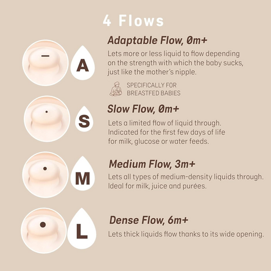 SUAVINEX μπιμπερό ZERO ZERO 180 ml x2 Adaptable Flow (A) – φωτογραφία προϊόντος 2