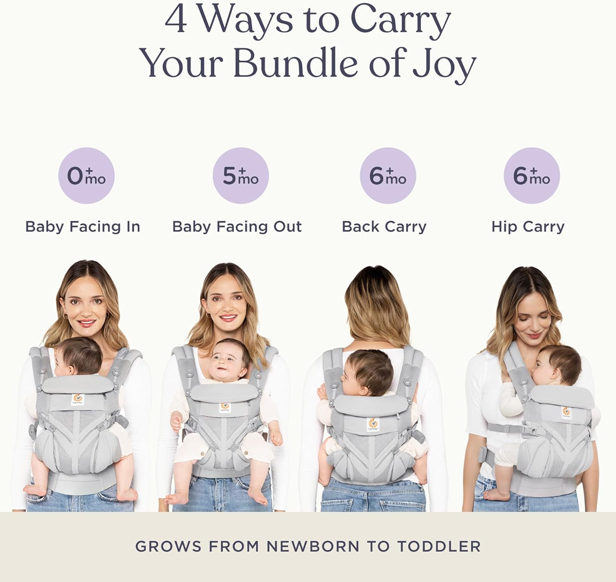 ERGOBABY OMNI 360 COOL AIR MESH ergonomický nosič 3,2-20,4kg