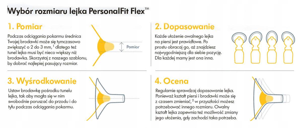 MEDELA SOLO elektrická 2-fázová odsávačka mlieka USB