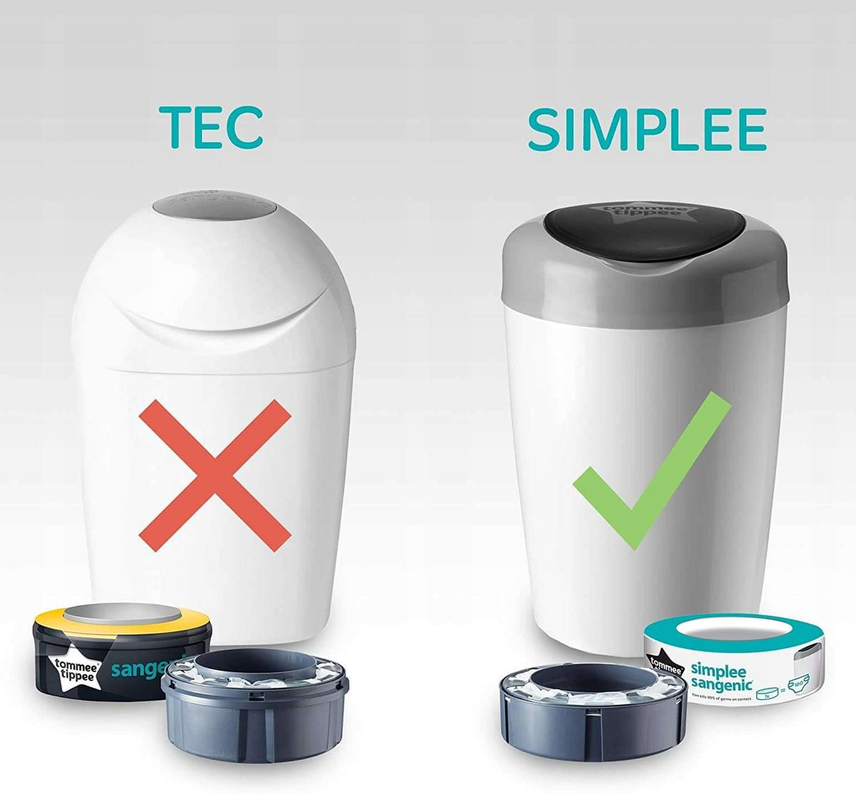 TOMMEE TIPPEE náplň SIMPLEE SANGENIC x6