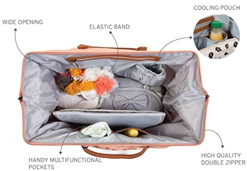 CHILDHOME Mommy Bag taška pre mamičku s prebaľovacou podložkou