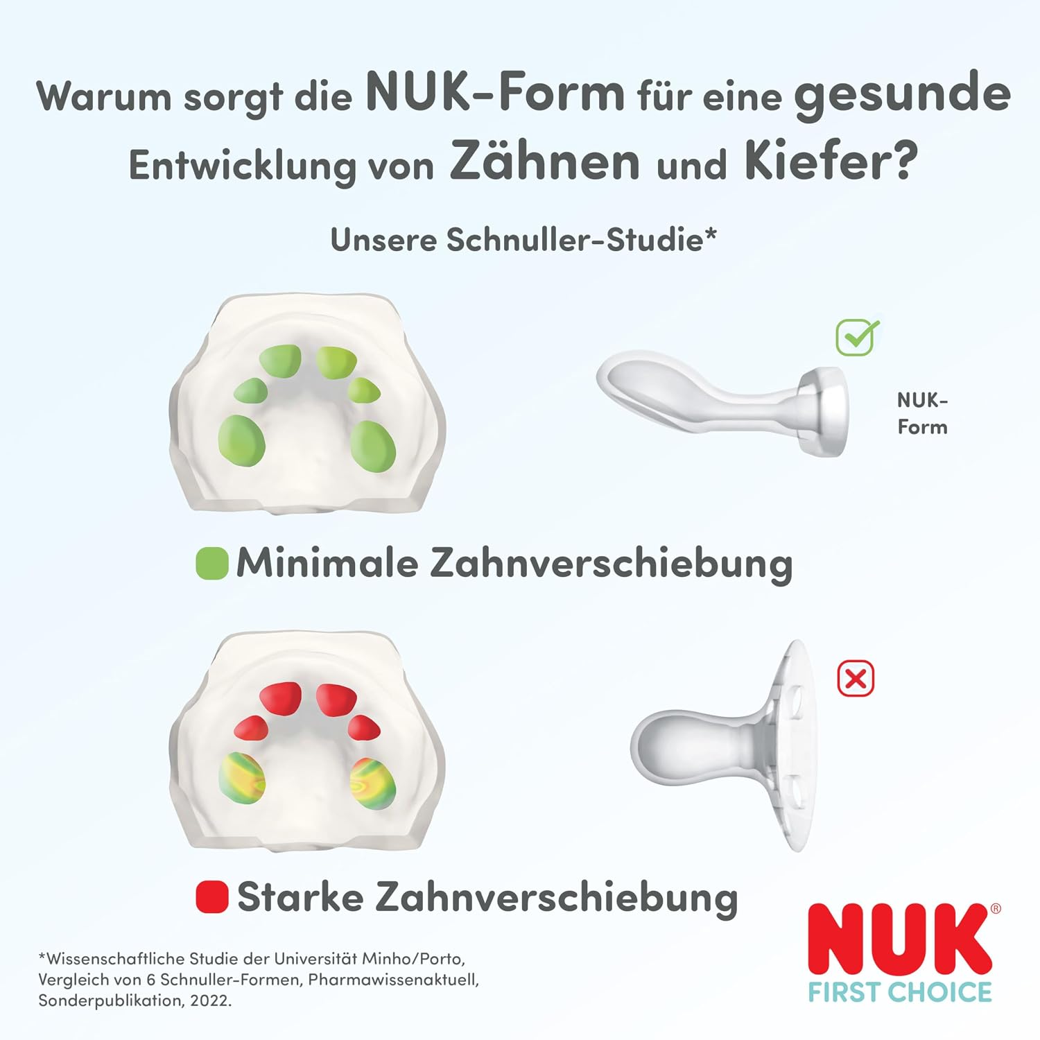 NUK First Choice smoczek uspokajający silikonowy x2 0-6m – zdjęcie produktu 4
