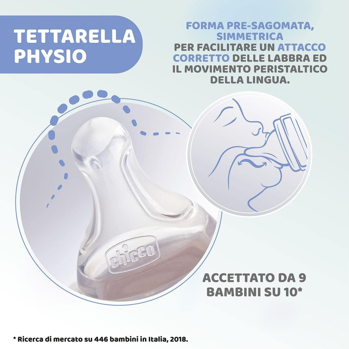 CHICCO fľaša Well Being 4m+ 330ml