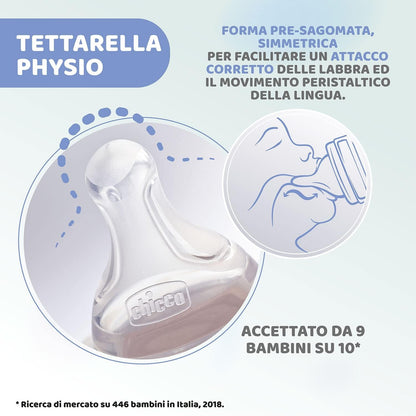 CHICCO fľaša Well Being 4m+ 330ml
