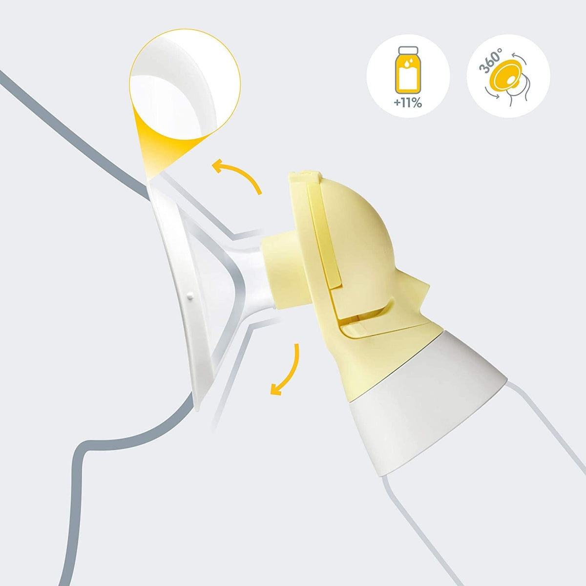 MEDELA Freestyle Flex dvojitá odsávačka mlieka 2-fázová 1