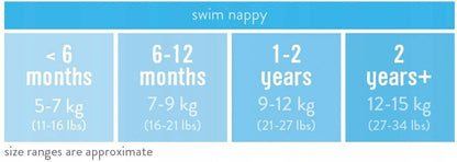 BAMBINO MIO pielucha do pływania 0-6 msc, swim nappy dla niemowląt <6 months 5-7 kg