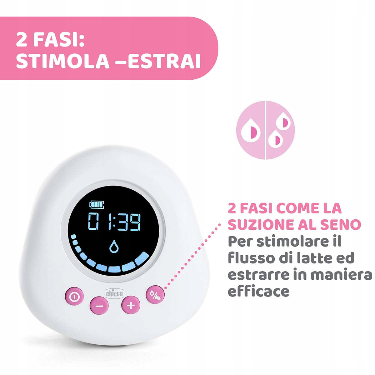 CHICCO Naturally elektrická odsávačka mlieka ružová
