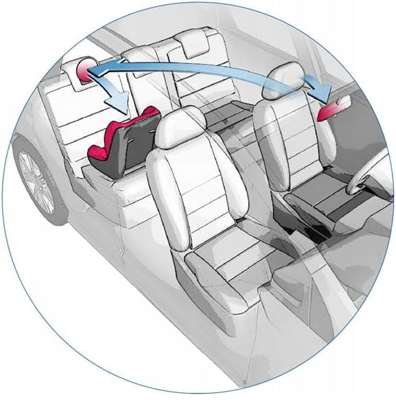 REER SafetyView zrkadlo na sledovanie dieťaťa, 17 cm