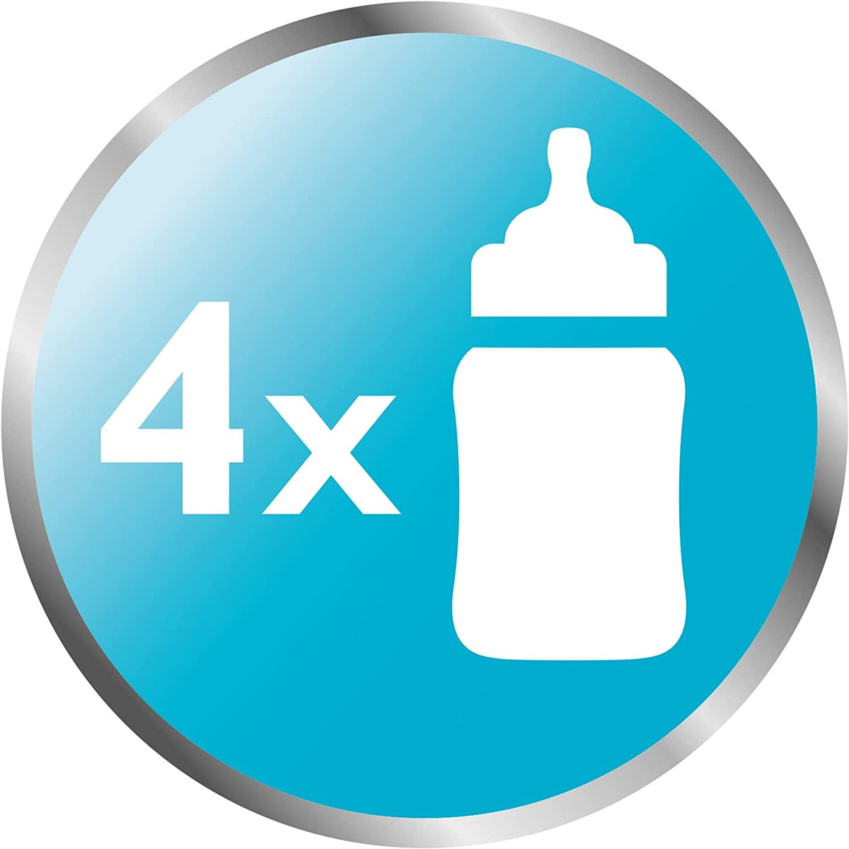 PHILIPS AVENT sterylizator mikrofalowy SCF281/02 – biały pojemność - 4 butelki w zestawie szczypce – zdjęcie 4