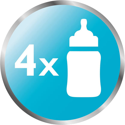 PHILIPS AVENT sterylizator mikrofalowy SCF281/02 – biały pojemność - 4 butelki w zestawie szczypce – zdjęcie 4