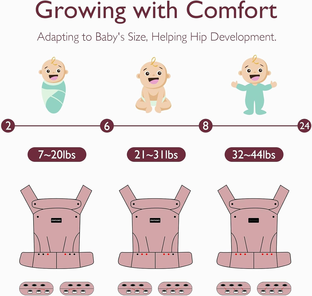 MOMCOZY nosič pre novorodencov a dojčatá 3-20 kg, nastaviteľný