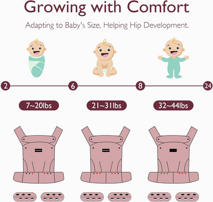 MOMCOZY nosič pre novorodencov a dojčatá 3-20 kg, nastaviteľný