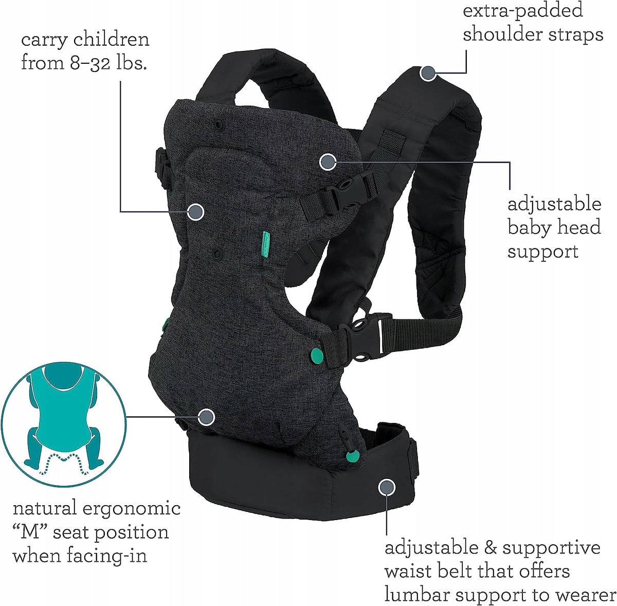 INFANTINO FLIP 4v1 ergonomické nosiče 3,5 - 14,5 kg