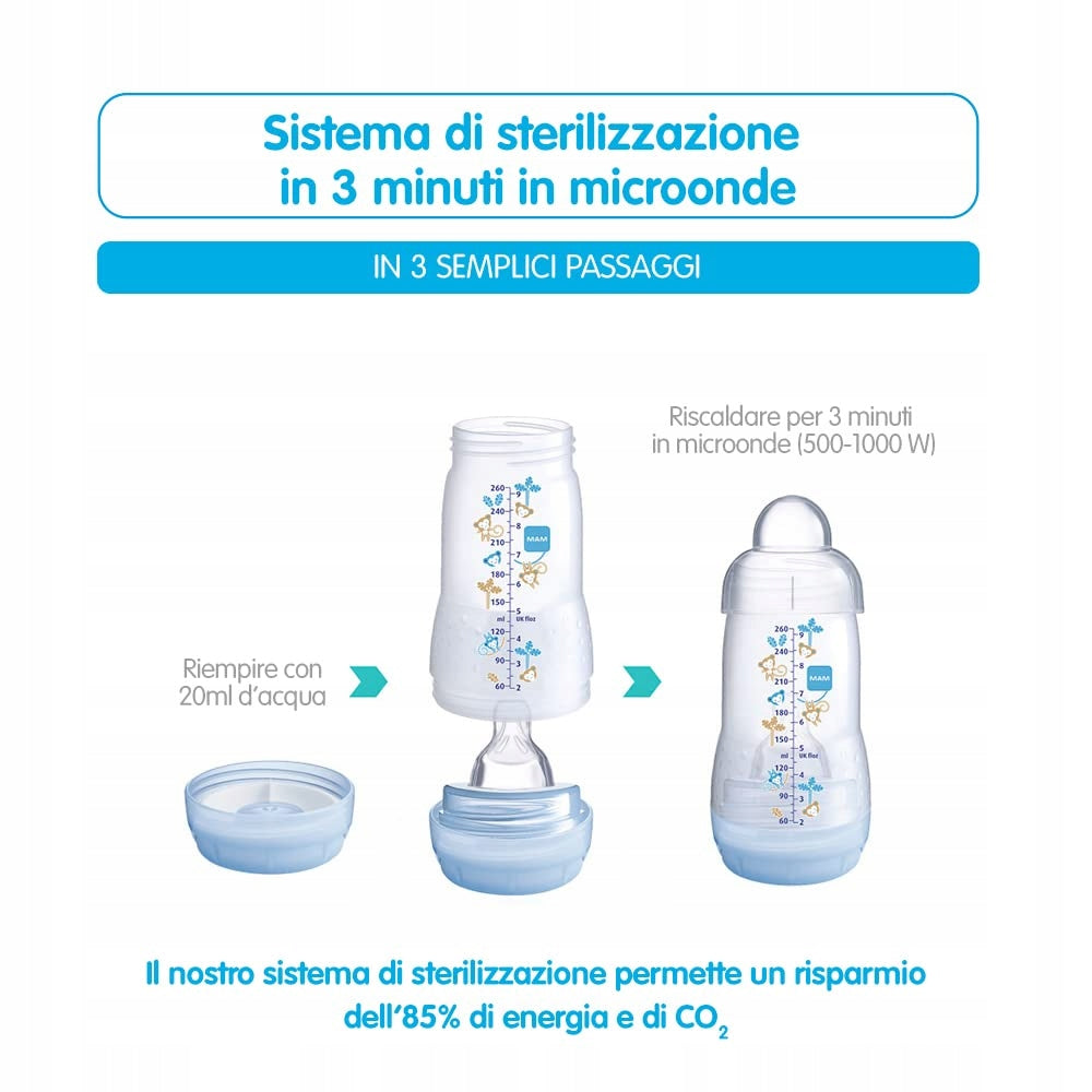 MAM Easy Start butelka antykolkowa 160ml 0+