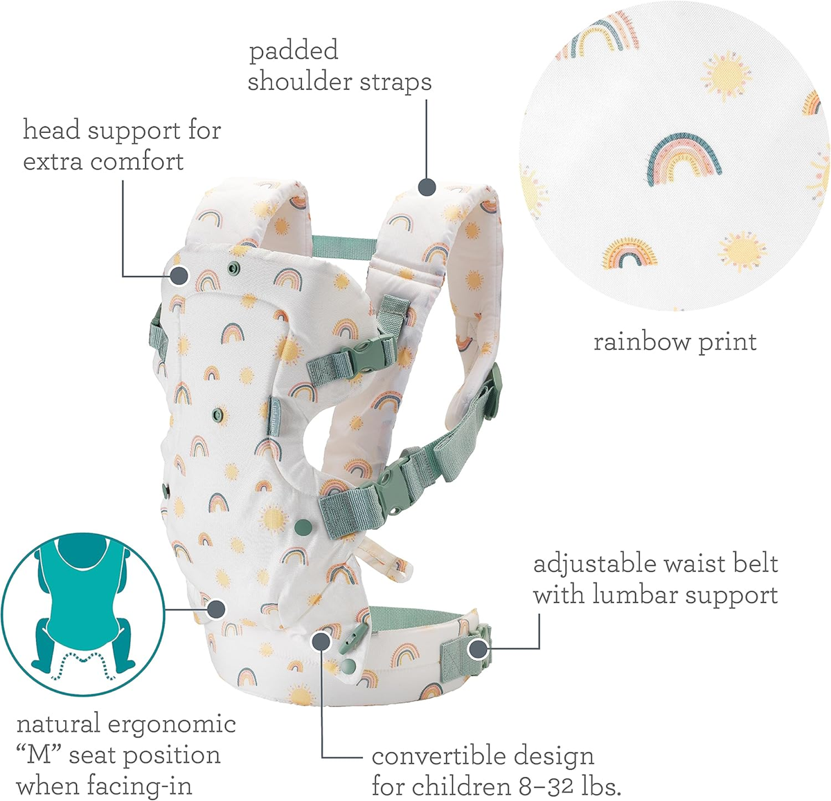 INFANTINO Flip 4v1 ergonomický nosič 3 – 14,5kg